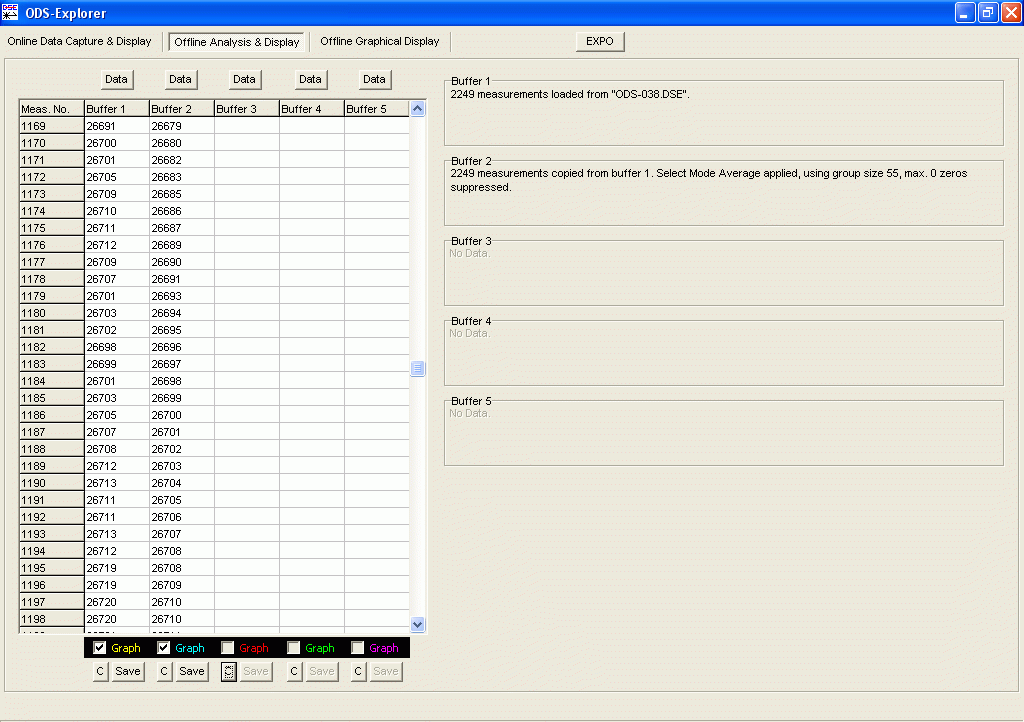 ODS Software Danish Sensor Engineering
