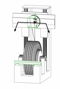 Read more about the article Re-Treading of Truck Tyres
